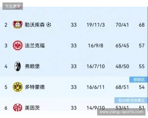 热刺身价更新：西蒙斯暴跌1000万；16人身价共下跌7100万欧